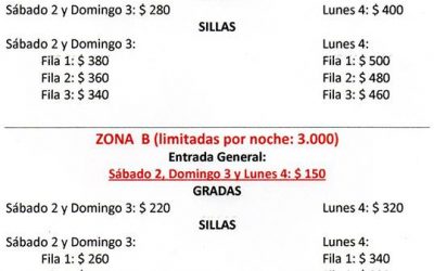 Precios de las entradas del Carnaval de Artigas 2019